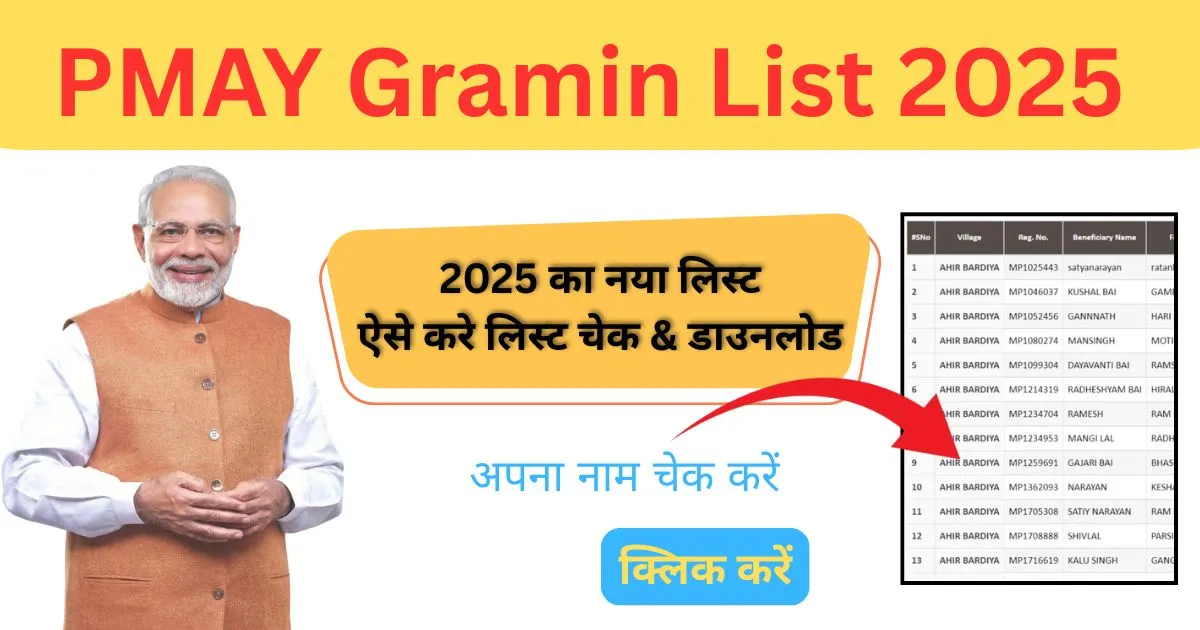 PMAY Gramin List 2025: प्रधानमंत्री ग्रामीण आवास योजना आवेदन प्रक्रिया, पात्रता और दस्तावेज़ 3 PMAY Gramin List 2025