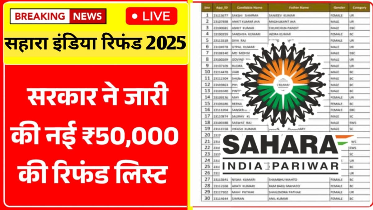 सहारा इंडिया रिफंड