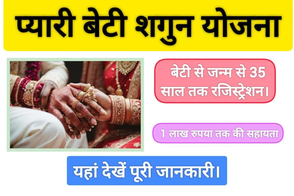 pyari beti shagun yojana: जानिए बेटियों के लिए इस खास योजना की पूरी जानकारी 1 pyari beti shagun yojana